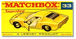 A yellow toy car with its doors open

Description automatically generated with low confidence