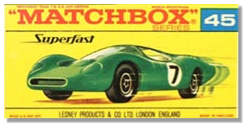 A green race car on a yellow background

Description automatically generated with low confidence