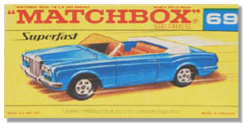 A blue car on a yellow box

Description automatically generated with low confidence